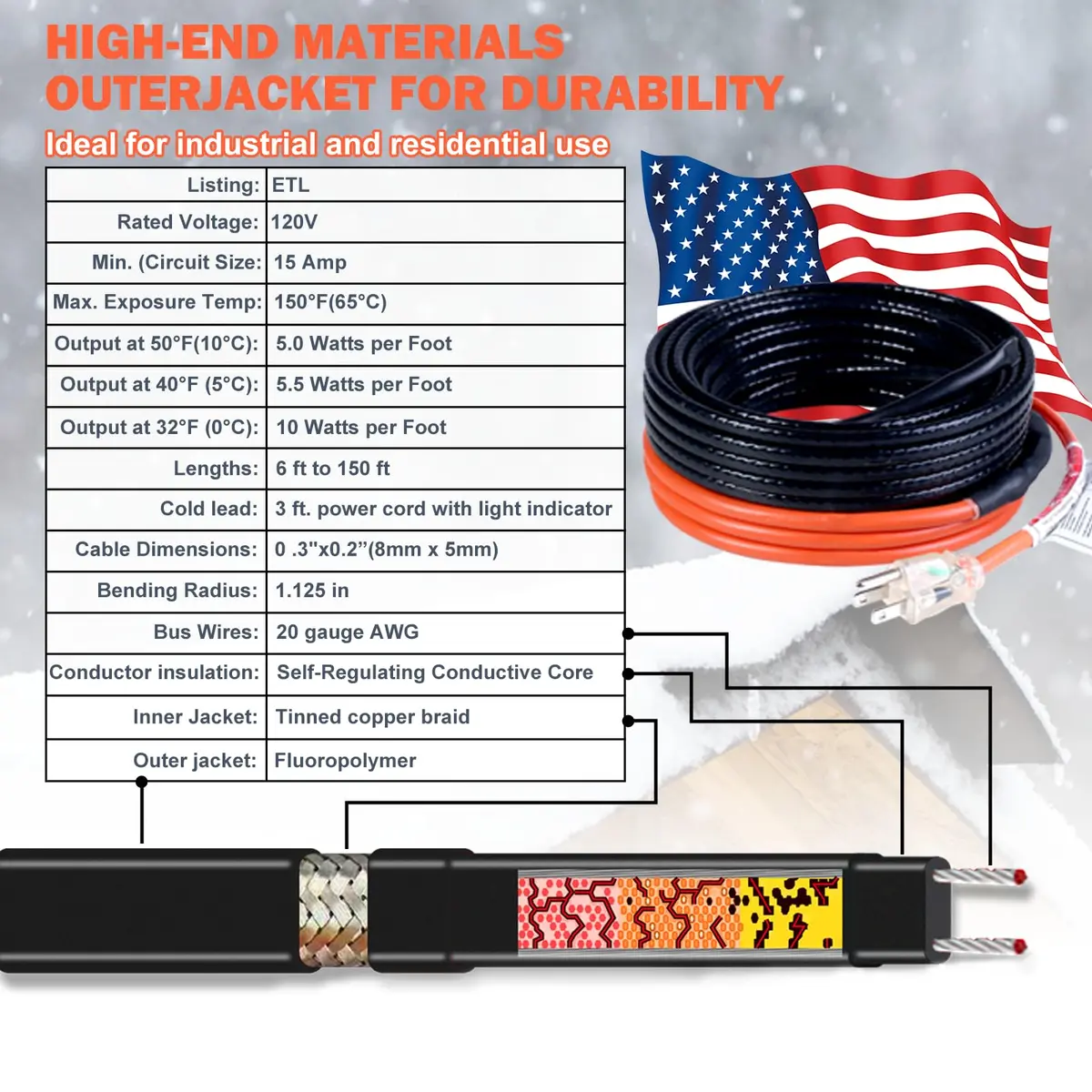HEATIT JHSF1-CT 12FT Self-Regulating Heating Cable | 120V Pipe & Roof Freeze Protection - view 4