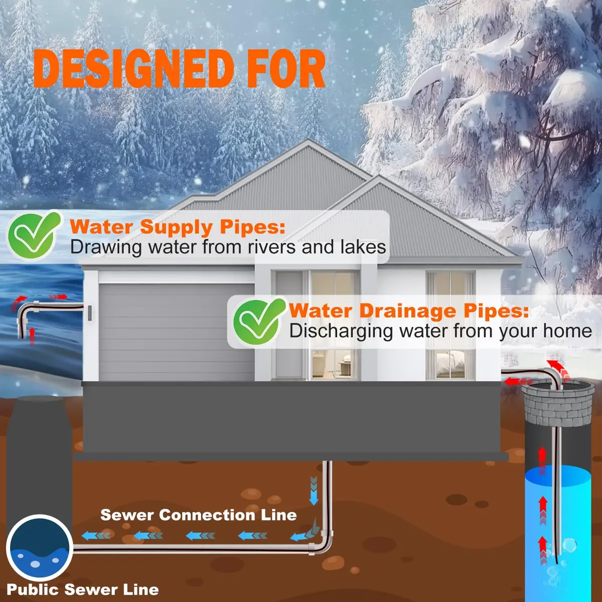 HEATIT JHSF1-CT 12FT Self-Regulating Heating Cable | 120V Pipe & Roof Freeze Protection - view 3