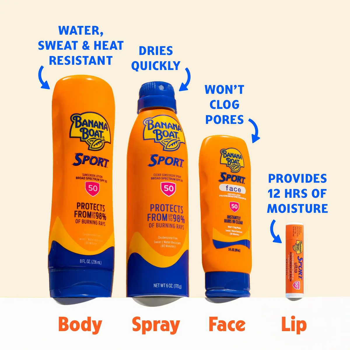 Banana Boat Sport Ultra SPF 50 Sunscreen Stick 40g (1.5 oz) | Sweat & Water Resistant 80 Min - view 7