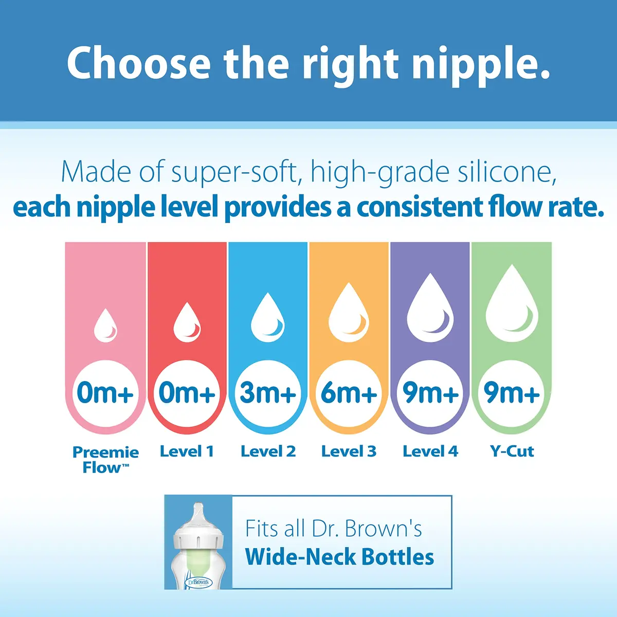 Dr. Brown's Wide-Neck Y-Cut Nipple, 9m+, 2-Pack | Silicone, Anti-Colic, Thick Liquids - view 5