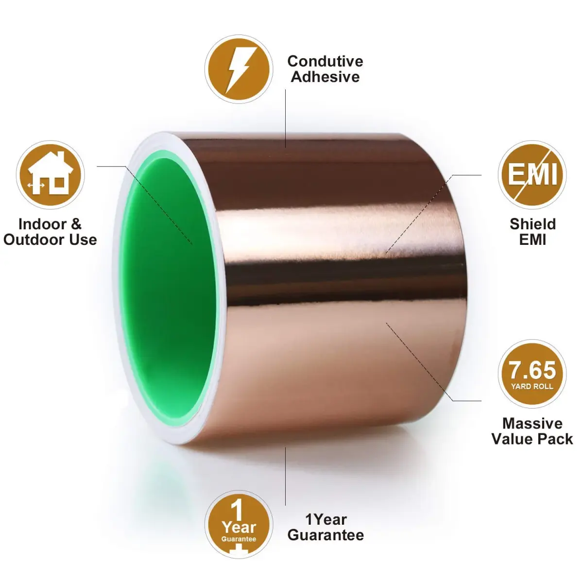 LOVIMAG Copper Foil Tape 75mm x 7m (3" x 275") | Dual Conductive Adhesive for EMI Shielding & Electrical Repairs - view 6