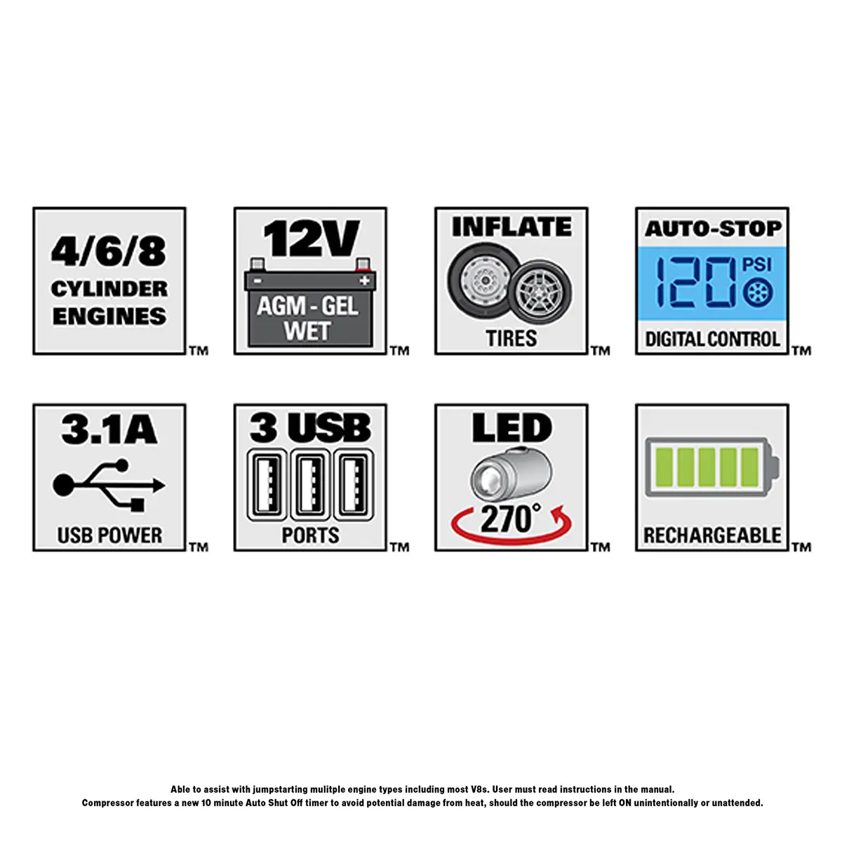 STANLEY Jump Starter 1400 Peak Amps | 120 PSI Inflator, USB & LED Light, 12V Battery Support - view 2