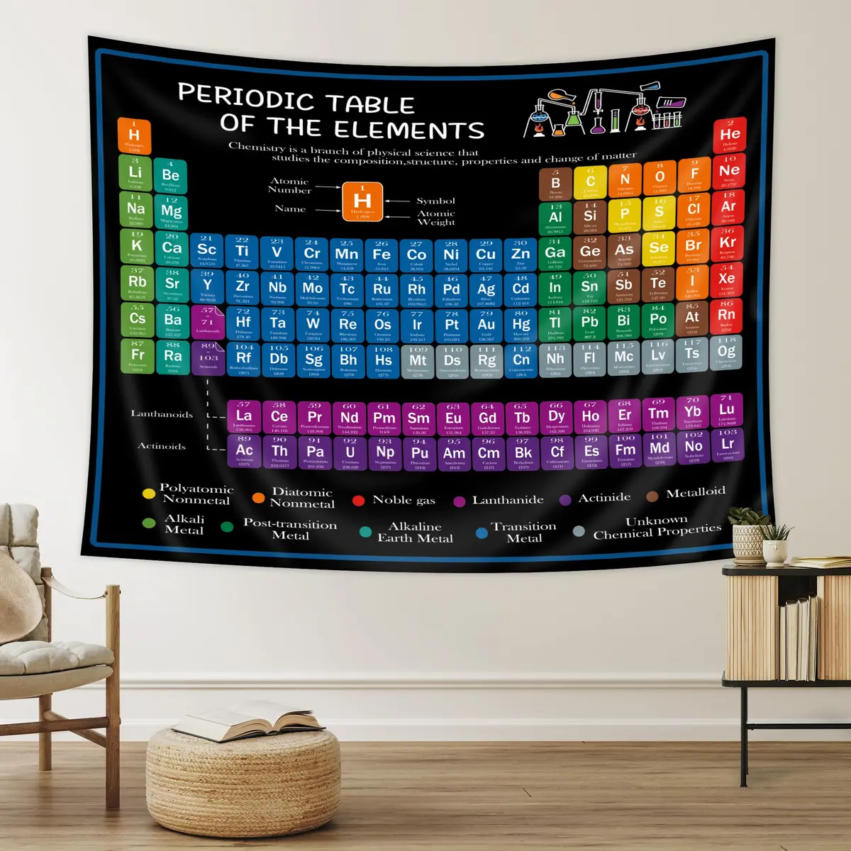 Riyidecor Periodic Table Tapestry 80" x 60" | Educational Scientific Wall Hanging - main product image