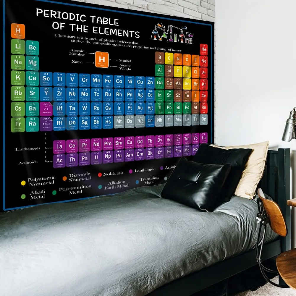 Riyidecor Periodic Table Tapestry 80" x 60" | Educational Scientific Wall Hanging - view 6