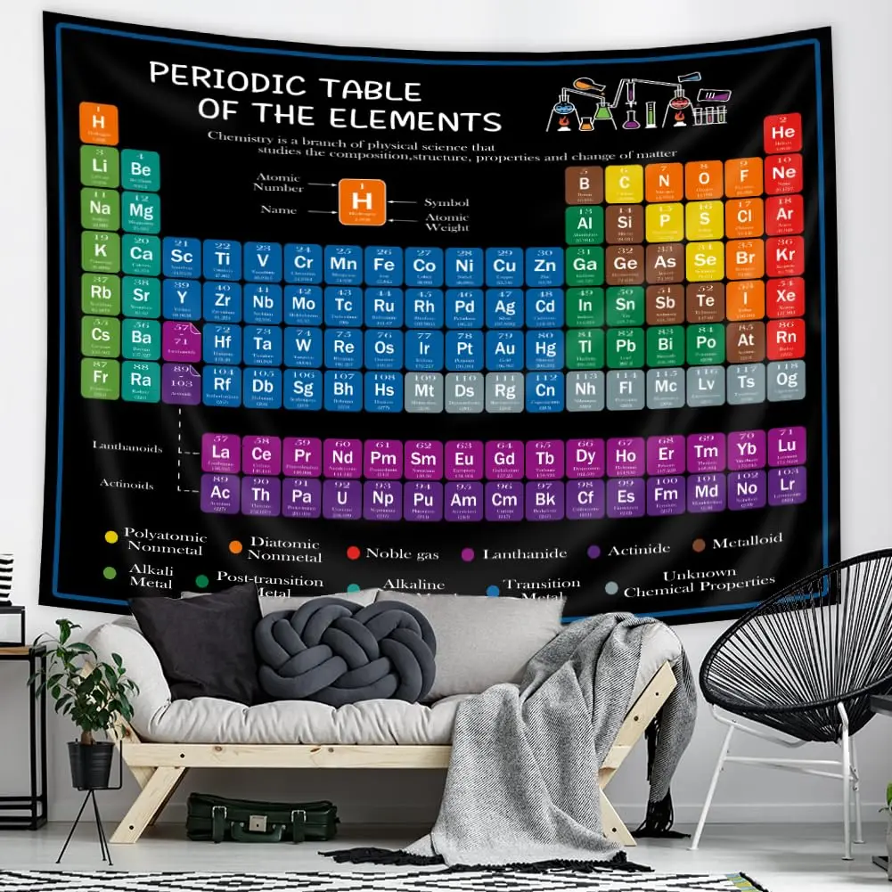 Riyidecor Periodic Table Tapestry 80" x 60" | Educational Scientific Wall Hanging - view 3
