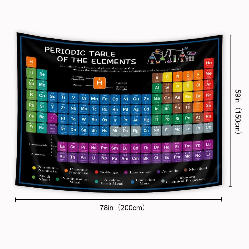 Riyidecor Periodic Table Tapestry 80" x 60" | Educational Scientific Wall Hanging - view 4