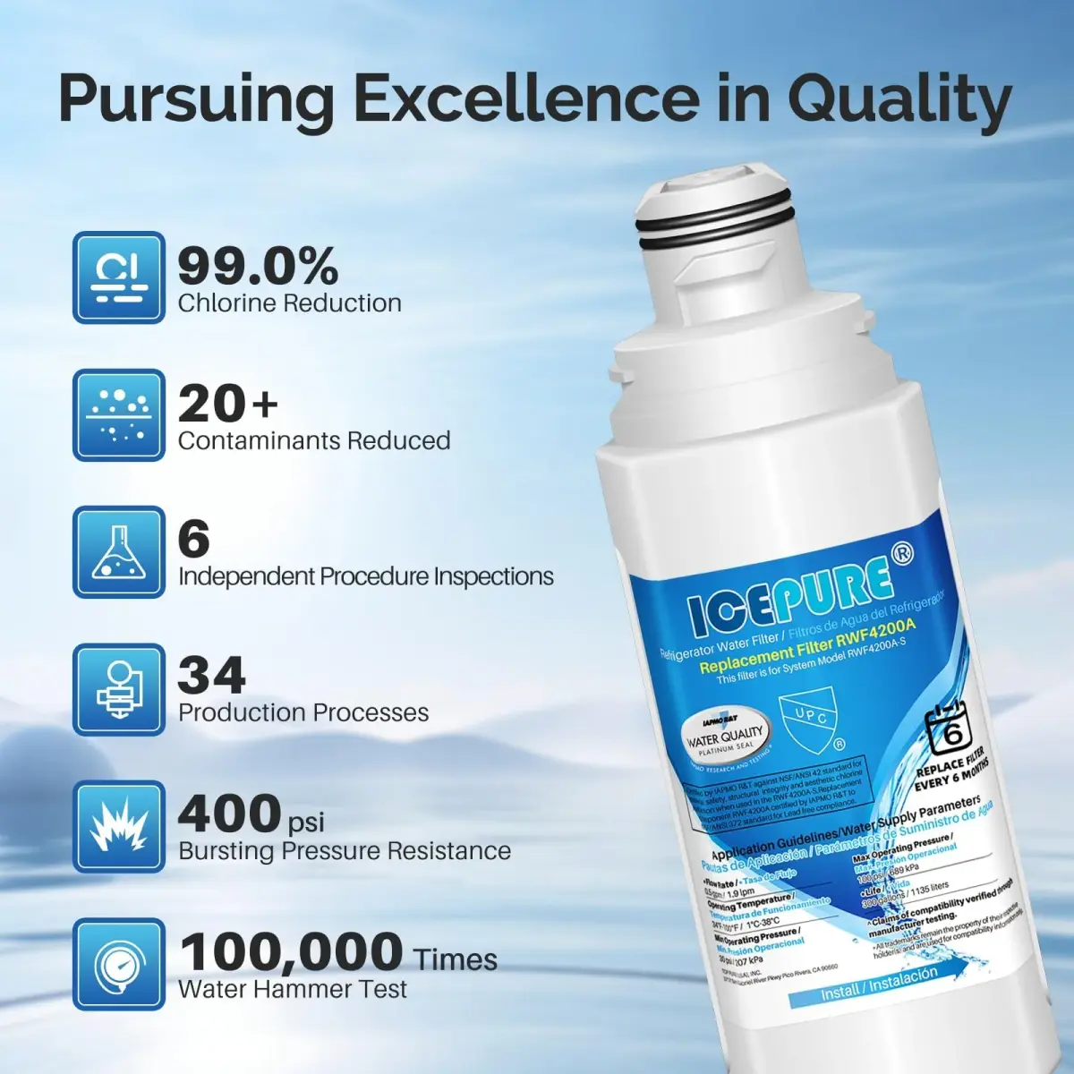ICEPURE RWF4200A Refrigerator Water Filter 3 Pack | NSF/ANSI Certified for Samsung HAF-QIN/EXP - view 5