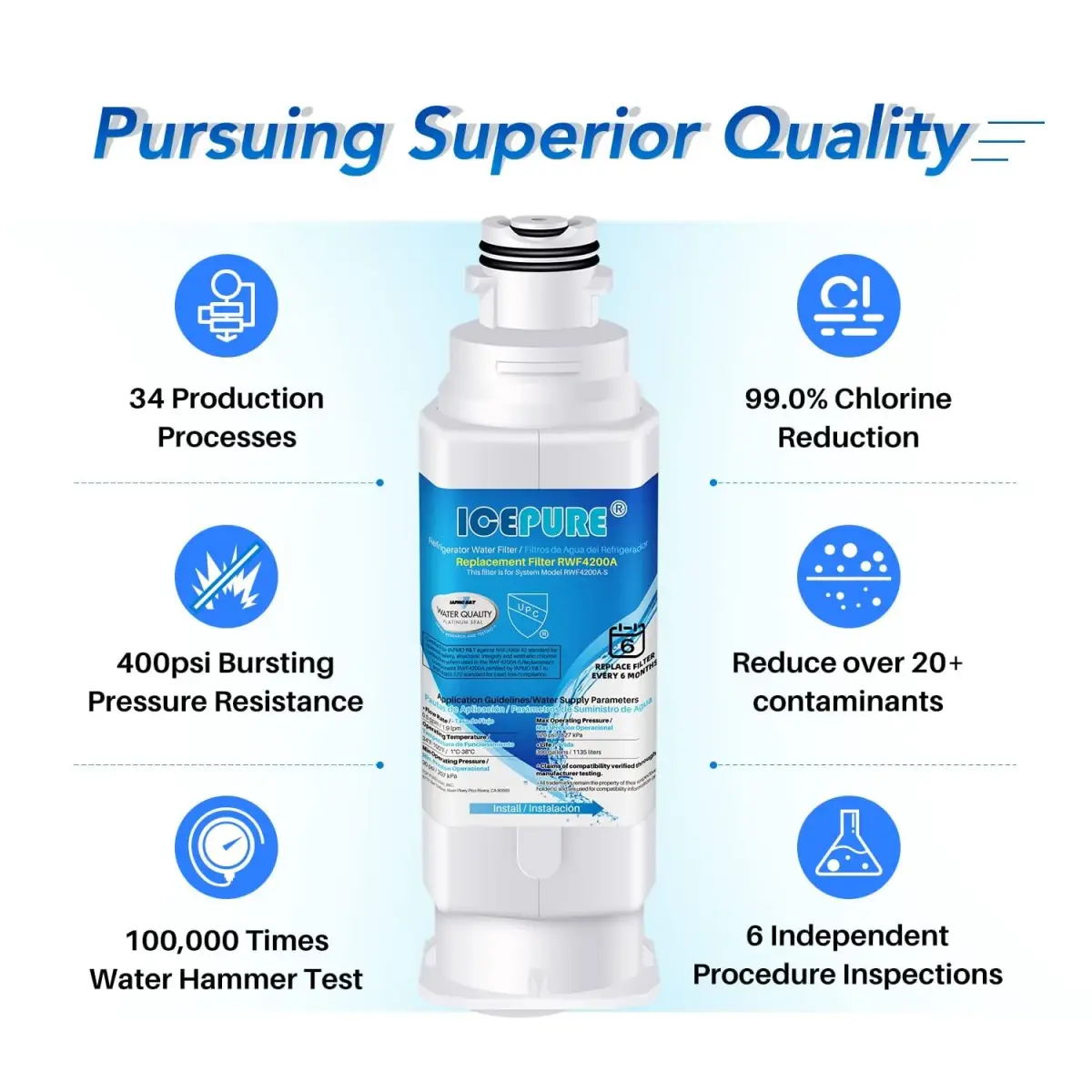 ICEPURE RWF4200A Refrigerator Water Filter 3 Pack | NSF/ANSI Certified for Samsung HAF-QIN/EXP - view 6