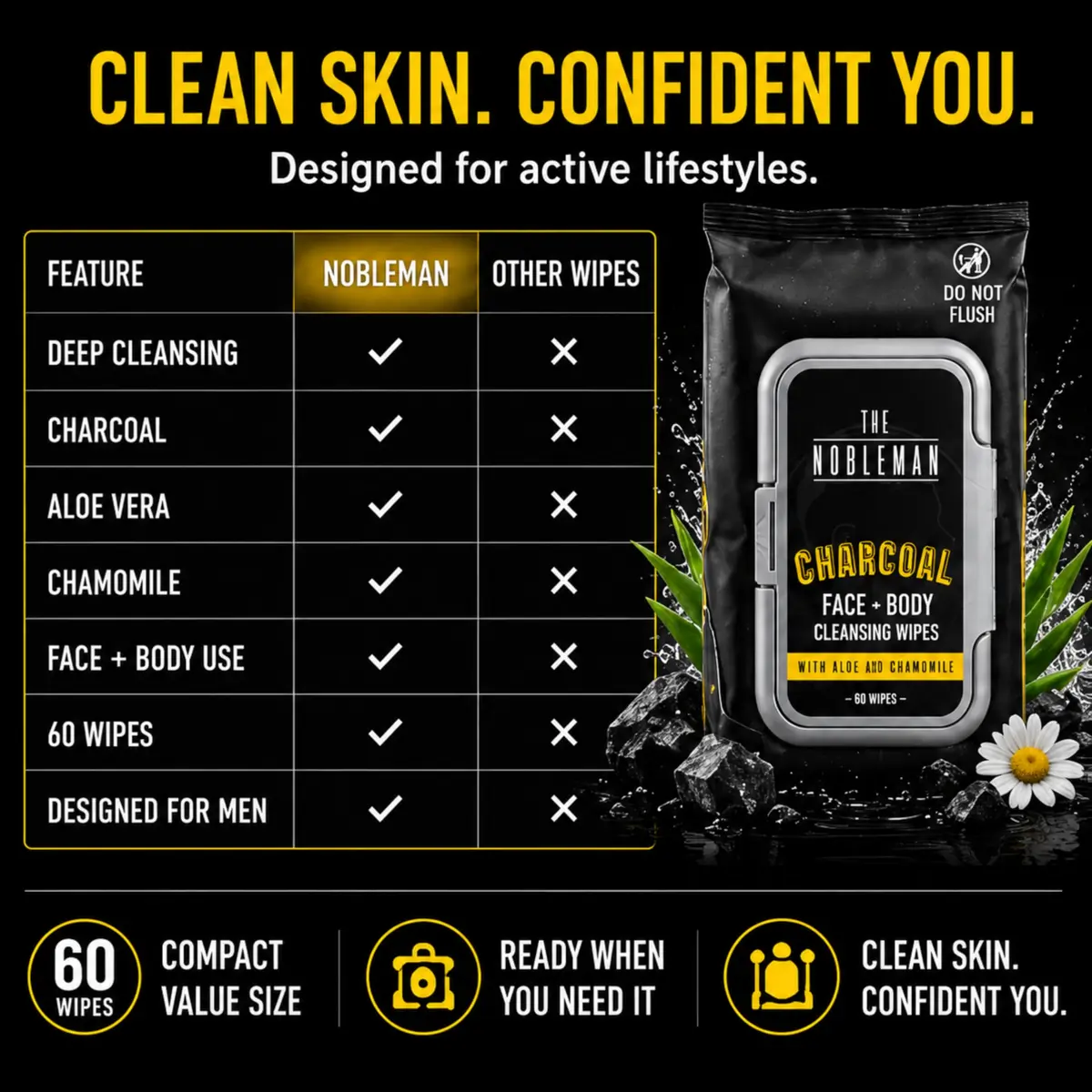 The Nobleman Charcoal Deep Detoxifying Face + Body Cleansing Wipes for Men | Heavy-Duty, Biodegradable, Charcoal Scent - view 8