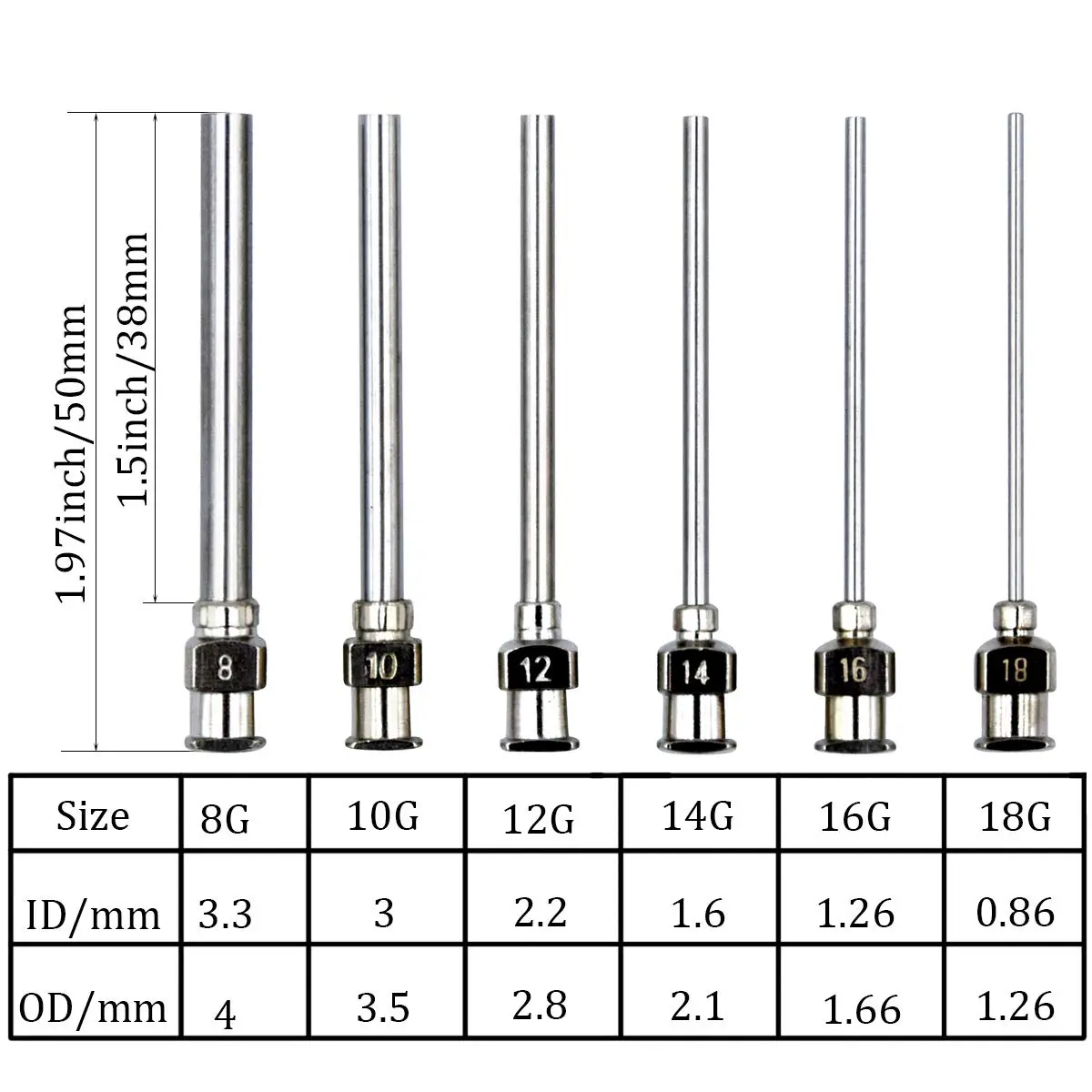 Auerllcy 12 Pack Blunt Tip Dispensing Needles Set 50mm (1.97 in) | Luer Lock 8G-18G Assortment - view 2