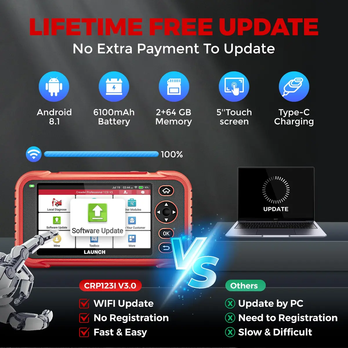 LAUNCH VEHICLE_SCAN_TOOL CRP123I V3.0 Elite,7 Resets Car Scanner, Lifetime Update | Advanced Diagnostic for Cars - view 6