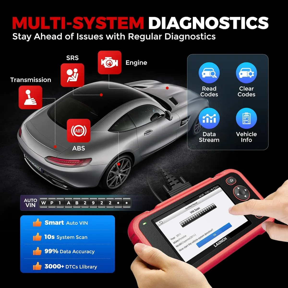 LAUNCH VEHICLE_SCAN_TOOL CRP123I V3.0 Elite,7 Resets Car Scanner, Lifetime Update | Advanced Diagnostic for Cars - view 3