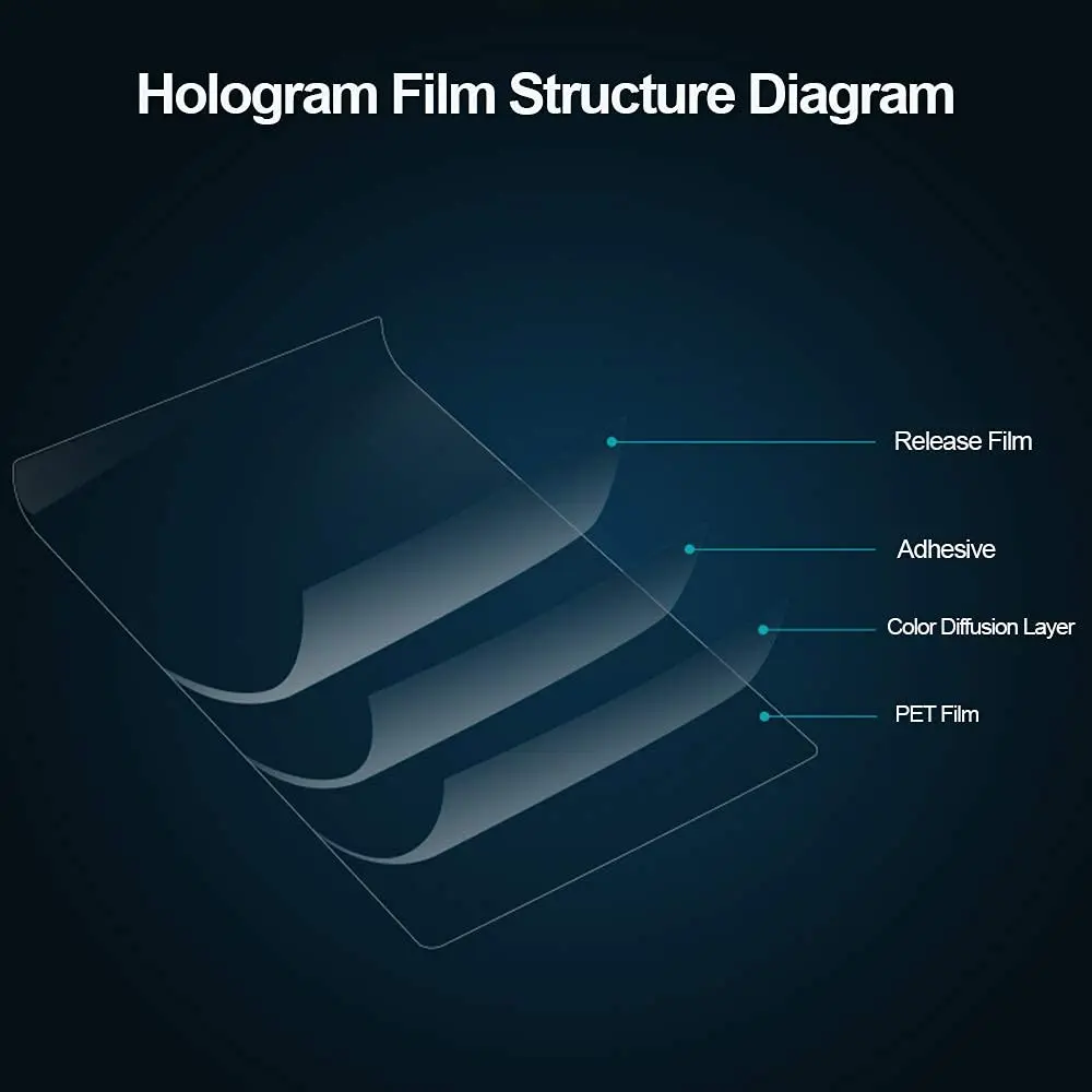SW Dark Grey Rear Projection Screen Film 29.7cm x 21.1cm (11.7" x 8.3") | Self-Adhesive Holographic Display Fabric - view 6