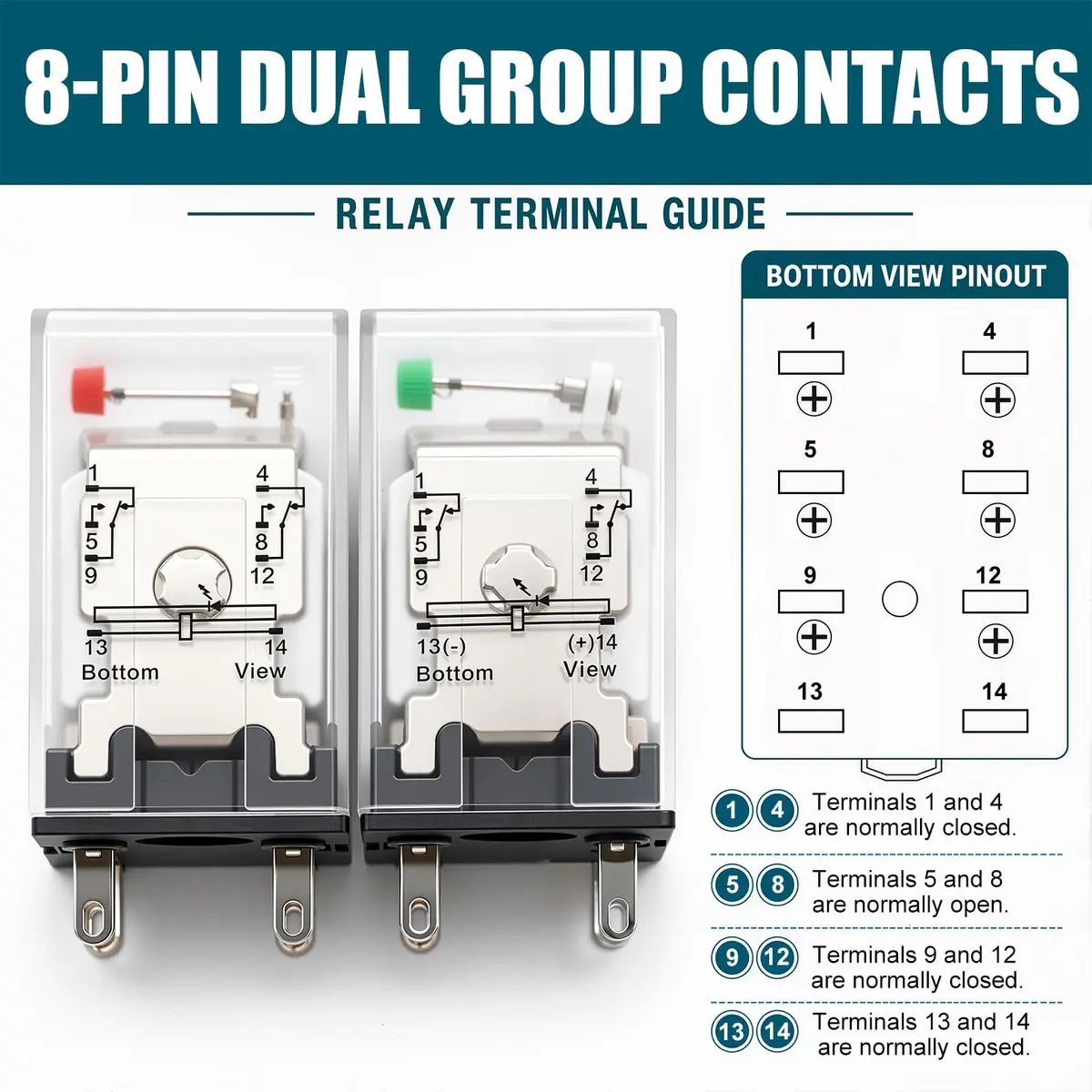 mxuteuk 8 Pin DPDT Electromagnetic Power Relay HH52P DC 12V Coil 5A with Socket & DIN Rail Mount (2-Pack) - view 5