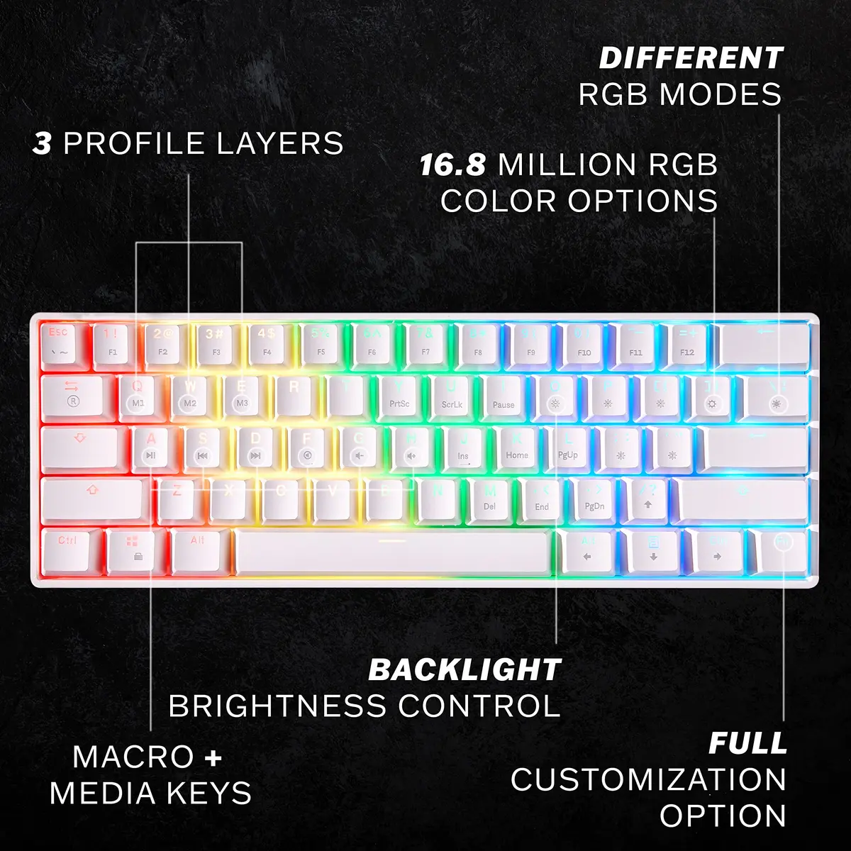 HK GAMING GK61 Mechanical Gaming Keyboard - 61 Keys RGB Backlit, Gateron Optical Brown Switches, White | Compact, Programmable, Wired - view 2