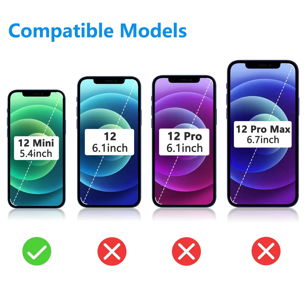 Bsz4uov iPhone 12 Mini Screen Replacement for A2398, A2399, A2400 | High-Quality Incell Display, Easy Install, Lifetime Support - view 2