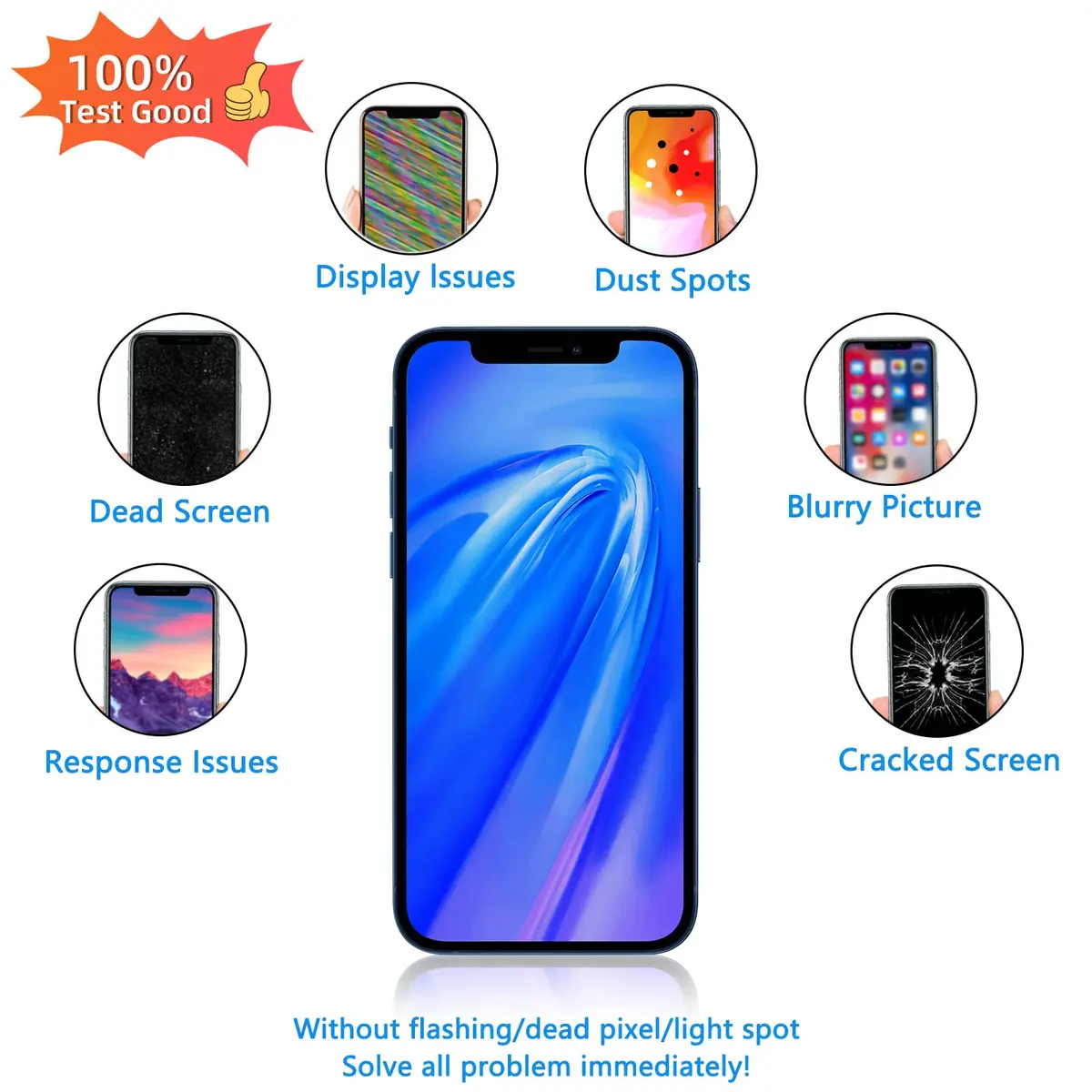 Bsz4uov iPhone 12 Mini Screen Replacement for A2398, A2399, A2400 | High-Quality Incell Display, Easy Install, Lifetime Support - view 3