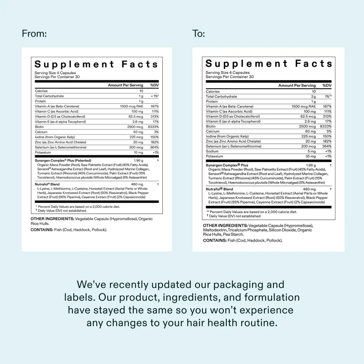 Nutrafol Women's Balance Hair Growth Supplements for Ages 45+, Clinically Tested for Thicker Hair & Scalp Coverage, 1 Month Supply - view 6