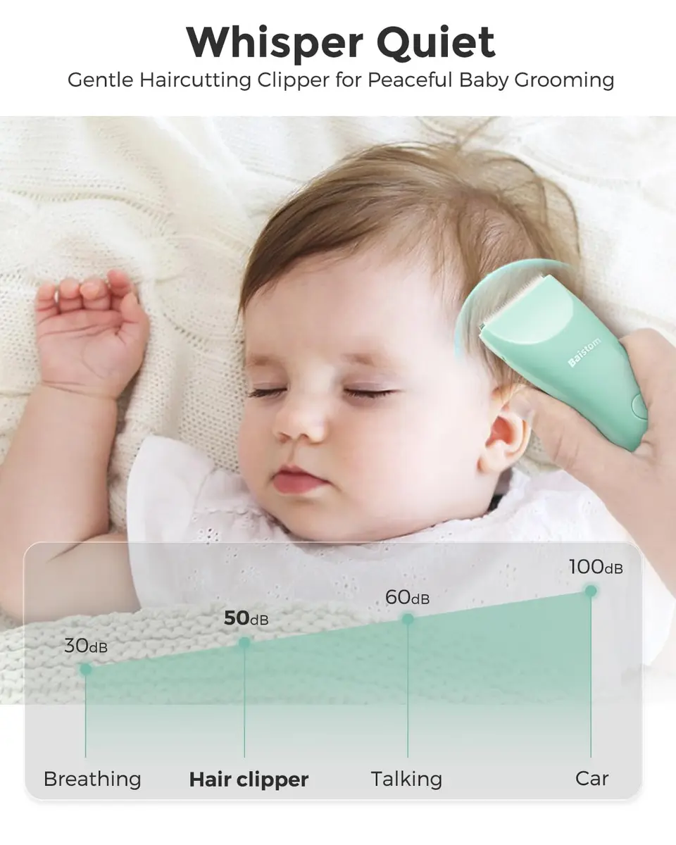 Baistom Baby Hair Clippers 0–12Y | Quiet Cordless Waterproof Haircut Kit - view 2