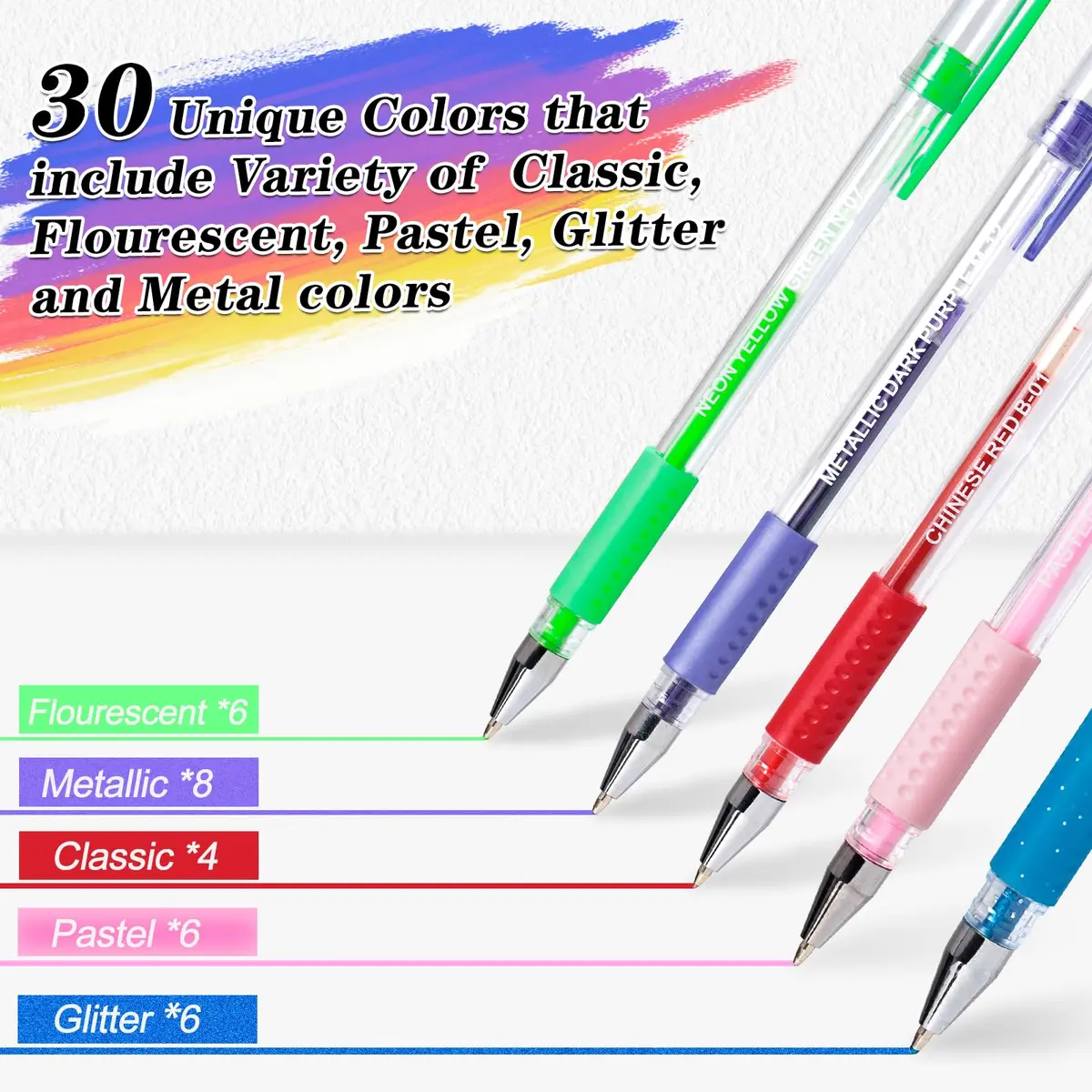 Aen Art Gel Pens for Adult Coloring Books, 30 Colors, Fine Point, 0.8mm | Bright & Vivid Colors for Art & Craft - view 7
