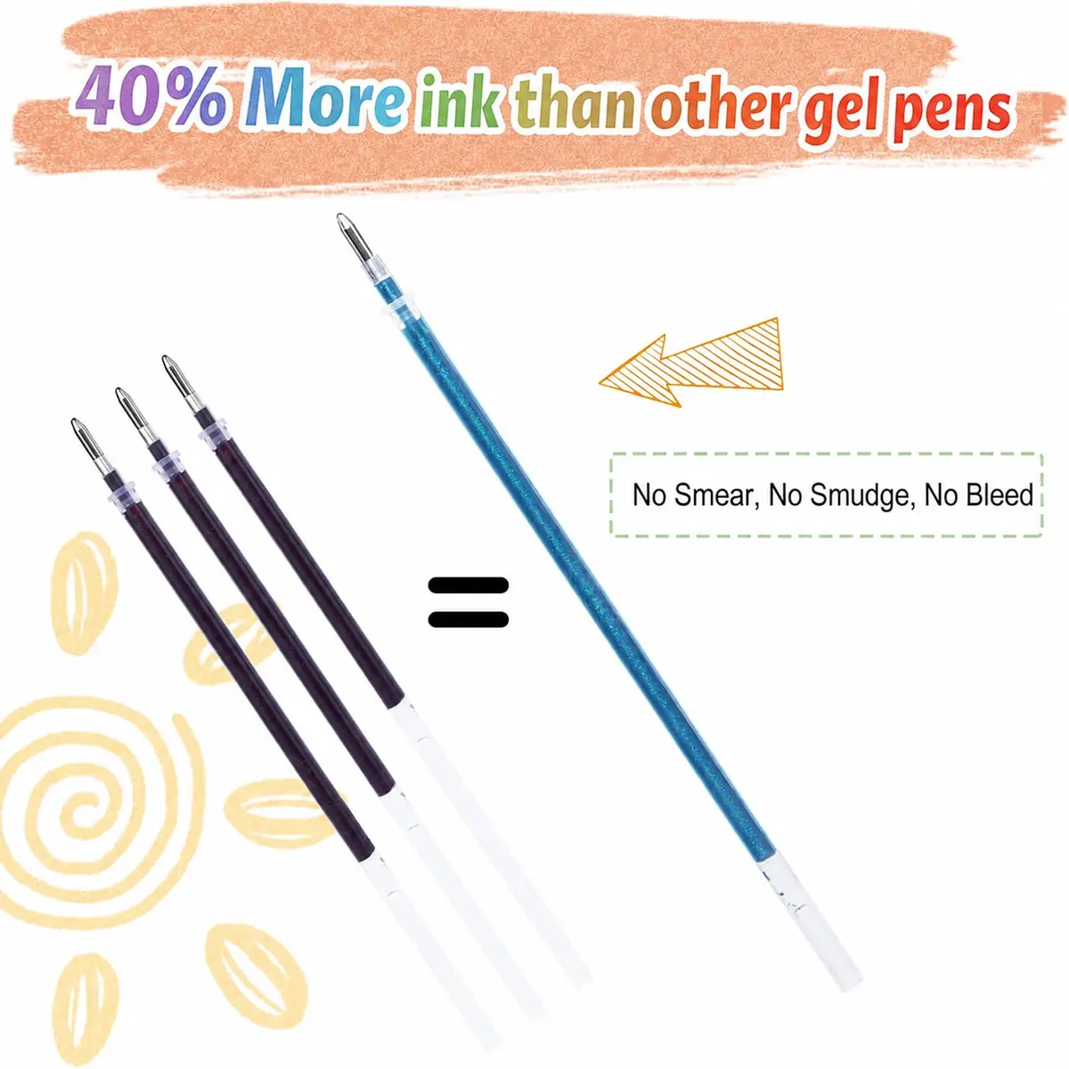 Aen Art Gel Pens for Adult Coloring Books, 30 Colors, Fine Point, 0.8mm | Bright & Vivid Colors for Art & Craft - view 3