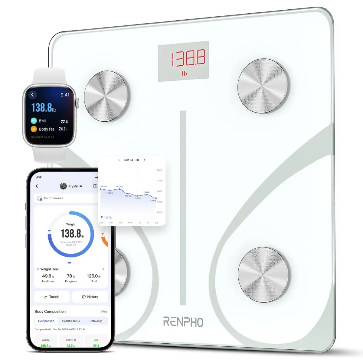 RENPHO Smart Body Weight Scale with BMI & Body Fat, 13 Metrics, 180 kg Capacity | FDA Approved - main product image