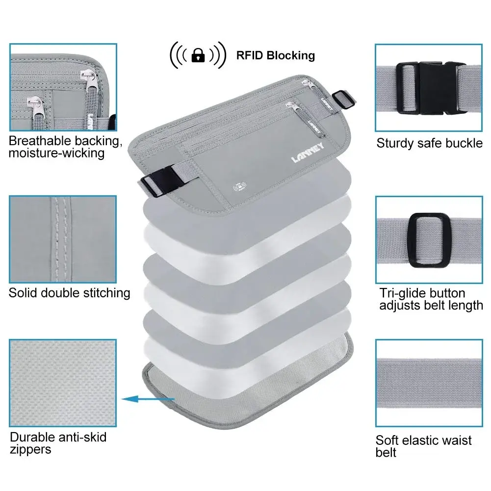 LANNEY RFID Blocking Money Belt with 10 Bonus Card Sleeves | 10.2 inch (25.9 cm) Length, Silver Gray - view 2