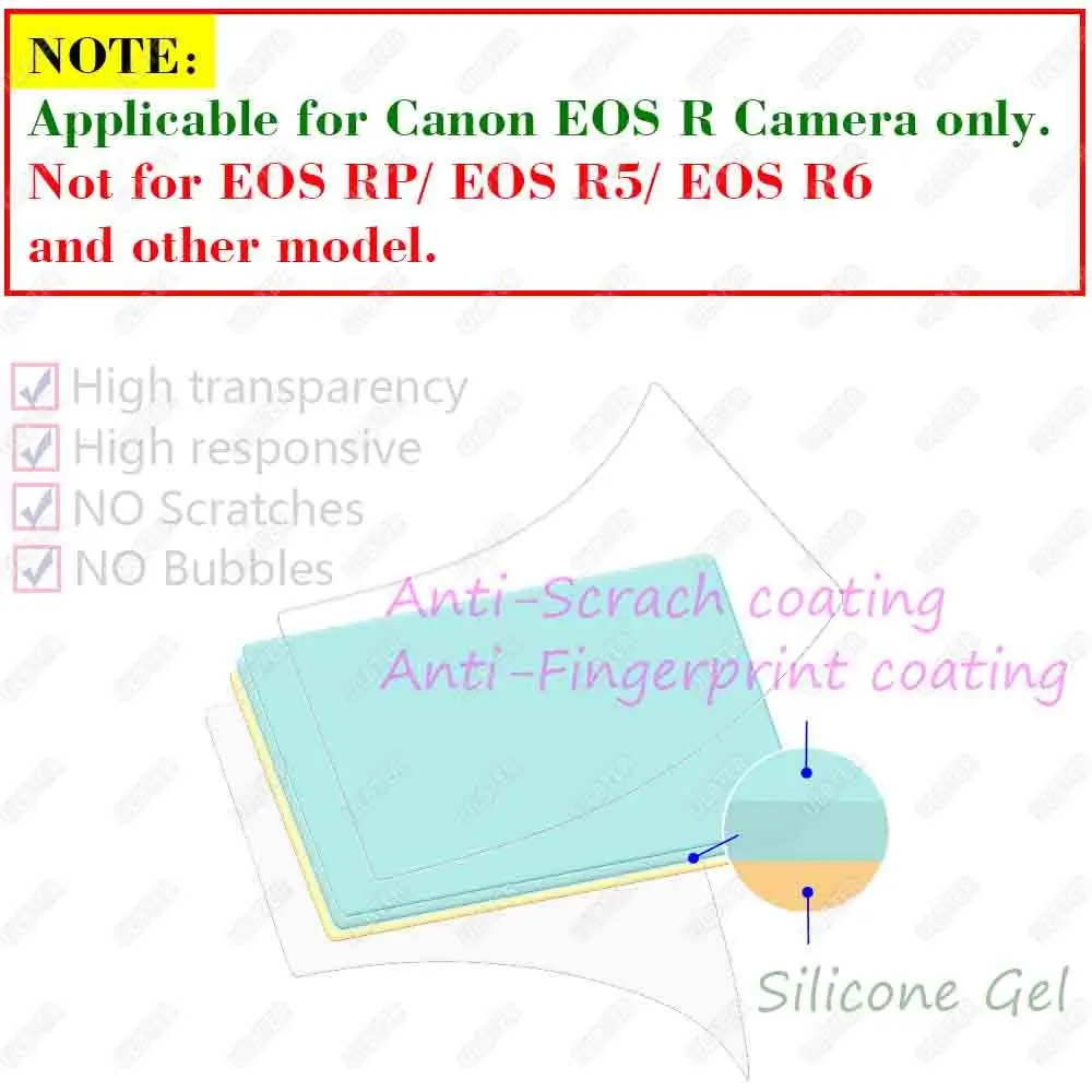 ULBTER 9H Tempered Glass Screen Protector for Canon EOS R LCD & Top Screen (2+2 Pack) - view 2