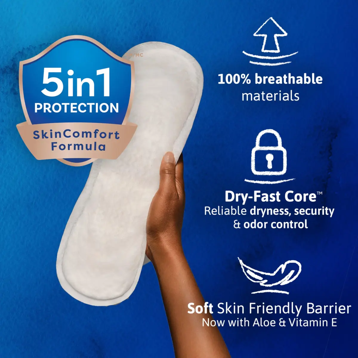 TENA Sensitive Skin Bladder Control Pads, Moderate Long 180 ct | Dermatologist Approved for Sensitive Skin - view 4