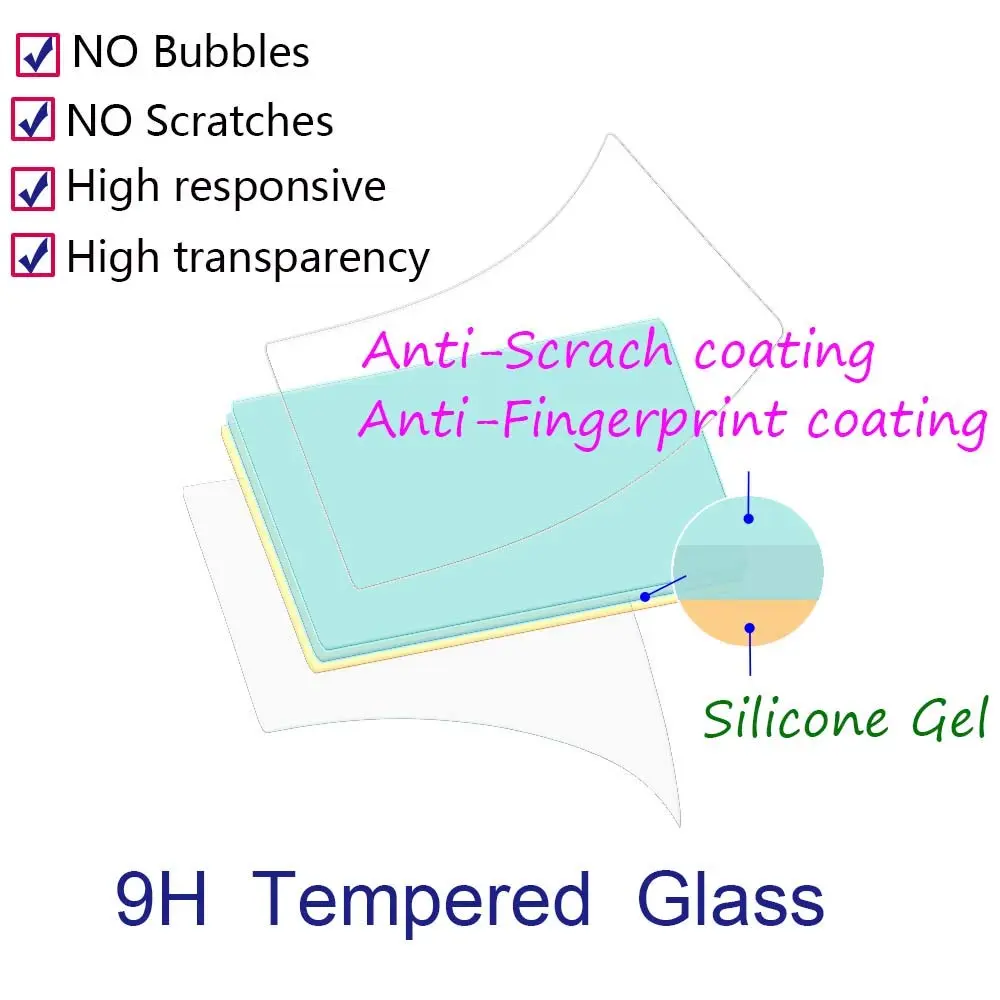ULBTER 9H Tempered Glass Screen Protector for Canon EOS RP Camera (3 Pack) | Anti-Bubble, Anti-Scratch - view 2