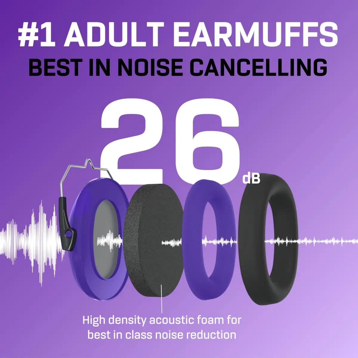 Vanderfields Kids Noise Canceling Headphones - 231g (8.15 oz) - Purple Power | ANSI & CE Certified Noise Reduction Earmuffs - view 3