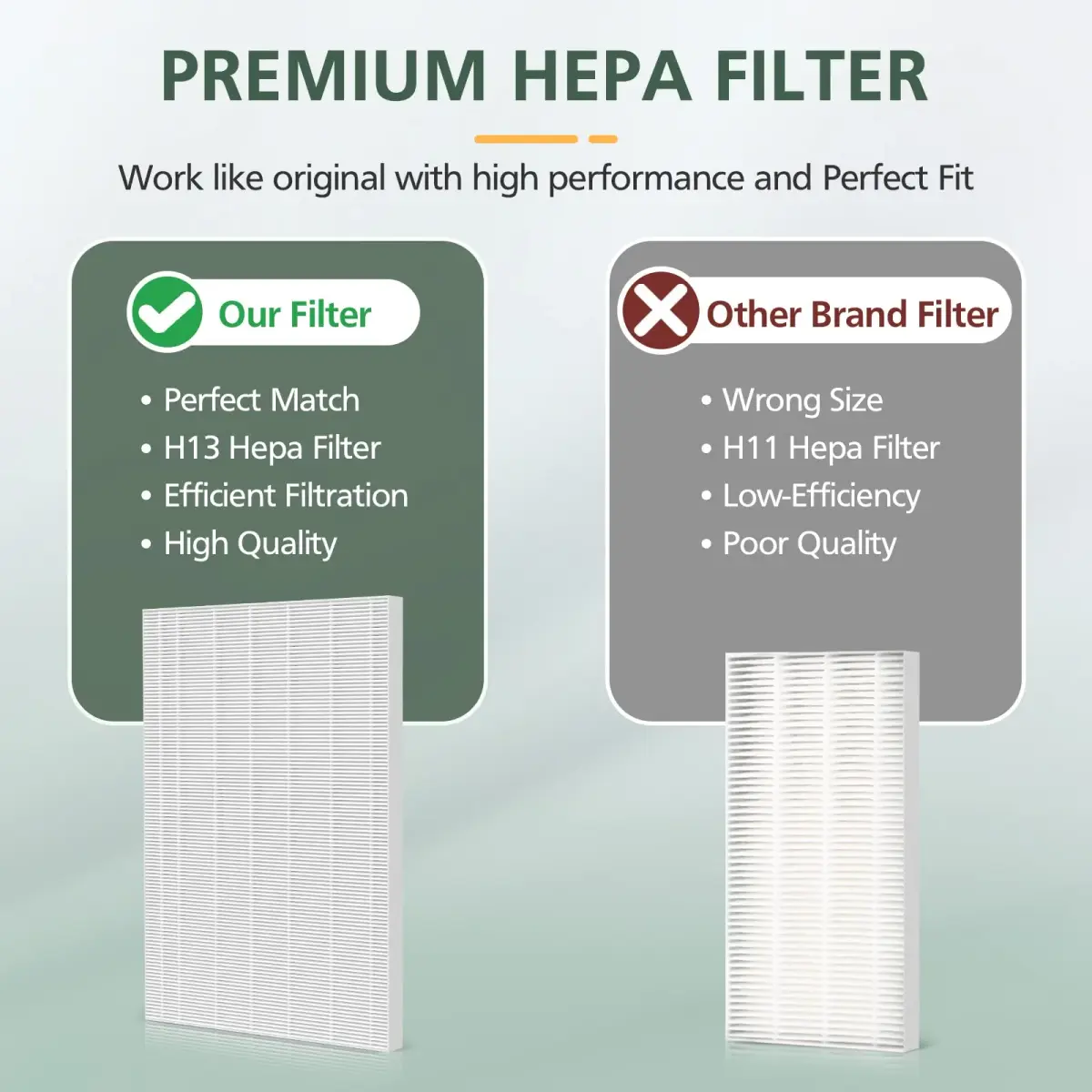 isinlive 115115 Replacement Air Purifier Filter A Size 21 for Winix PlasmaWave 5300-2, 6300-2, C535, P300, AM90, 9000, 5000, 5000B, C909, 9800 | 2 True HEPA + 8 Carbon Pre-Filters - view 5