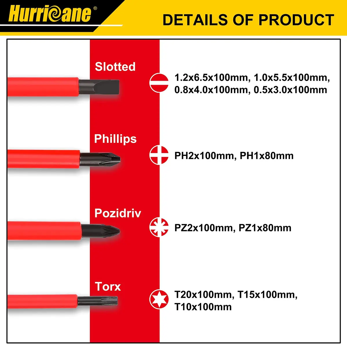 HURRICANE 1000V Insulated Electrician Screwdriver Set, 13 Piece Professional Electrical Screwdriver Set, CR-V Steel Magnetic Phillips Slotted Pozidriv Torx, Insulation VDE & GS Certified Screwdriver - view 2