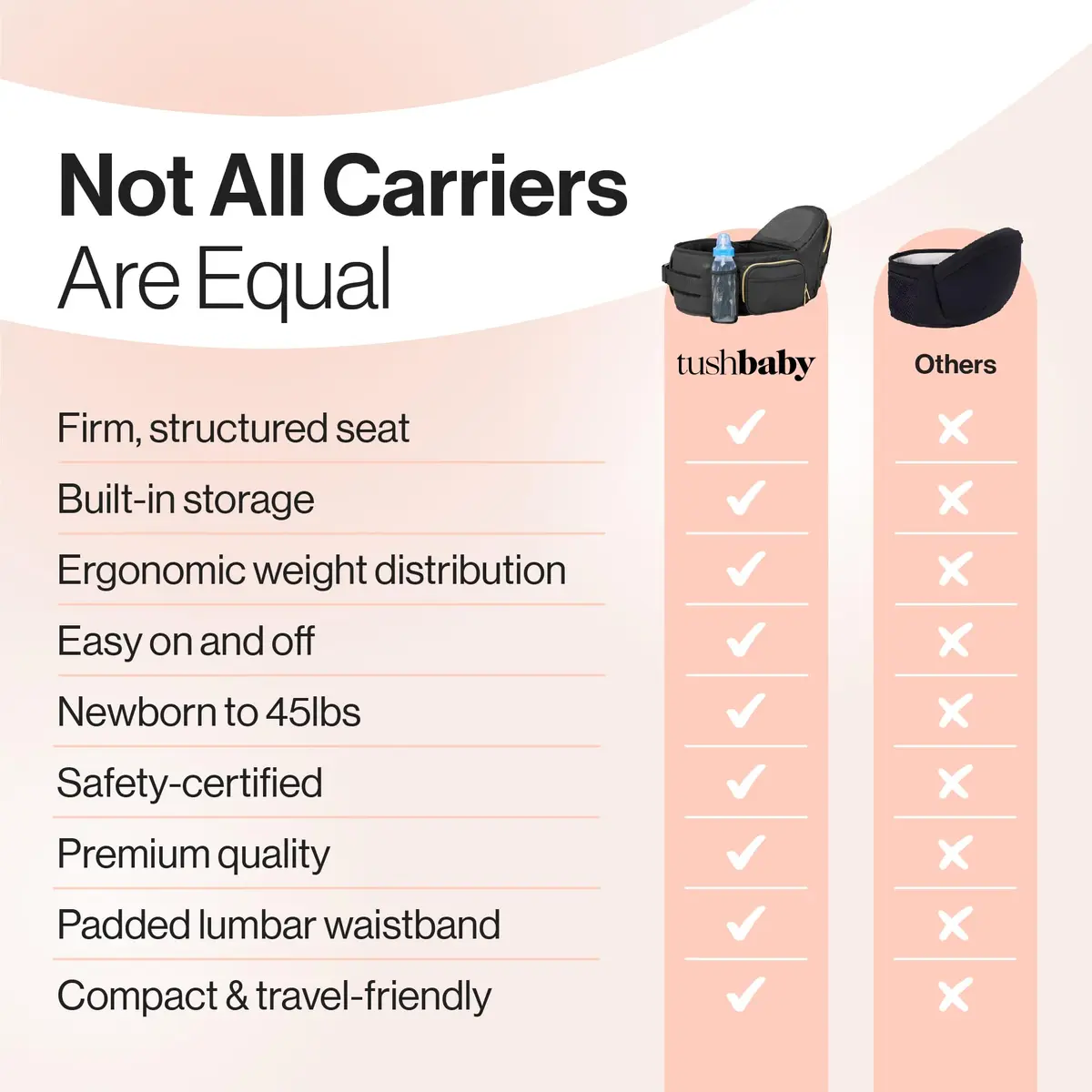 TushBaby Original Hip Seat Baby Carrier for Babies & Toddlers up to 45 lbs | Supportive, No Foam, Lightweight, Storage, Black & Gold - view 7