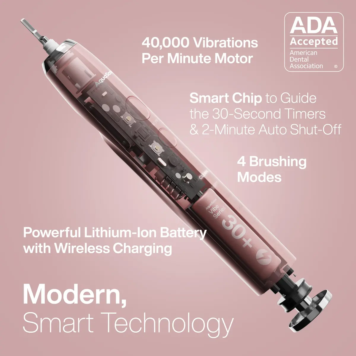 Aquasonic Vibe Series Ultra-Whitening Toothbrush – ADA Accepted Electric Toothbrush 1 Count (Pack of 1) | 40,000 VPM Motor & Wireless Charging - view 2