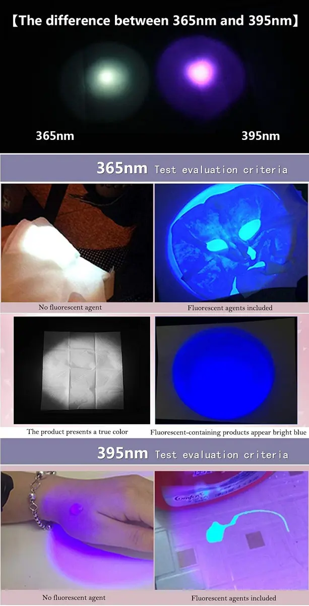 DARKBEAM UV 365nm & 395nm Dual Black Light Woods lamp Blacklight Flashlight | Detects Stains & Currency - view 4