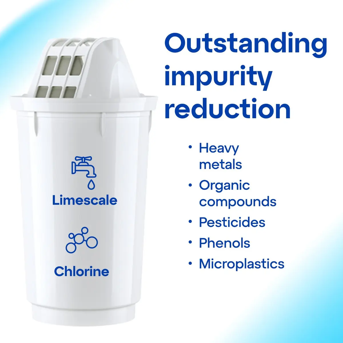 AQUAPHOR Smile Compact Fridge Water Filter Jug 2.9 L | Reduces Limescale & Heavy Metals - view 6
