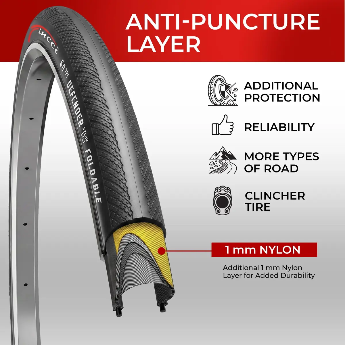 Fincci 700x28c Road Bike Tires | Foldable Tyres with 1mm Anti Puncture for Cycling - view 3