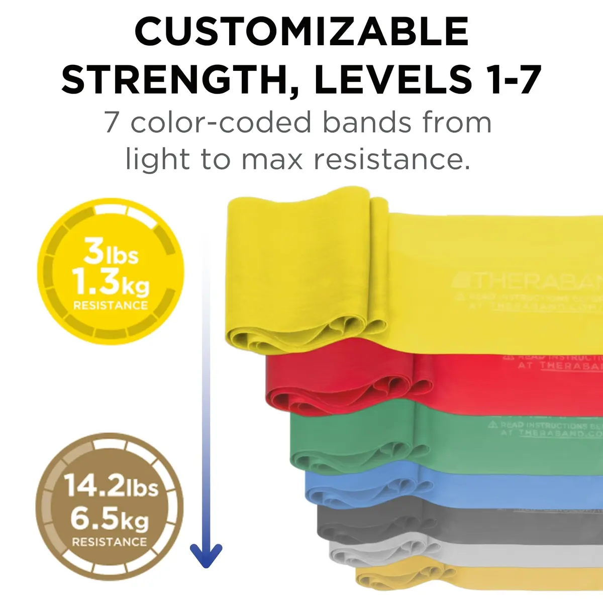 THERABAND Professional Latex Resistance Band Set, Pack of 7, 6 Ft | Full Body Strength & Rehab - view 5