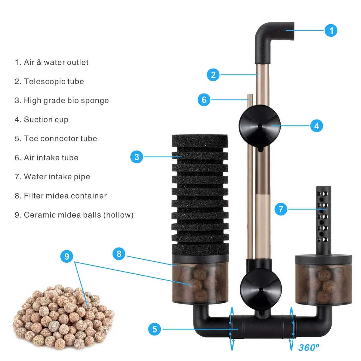 Hygger Aquarium Double Sponge Filter 6" x 9-13" | Bio & Physical Filtration for Fish Tanks - view 3