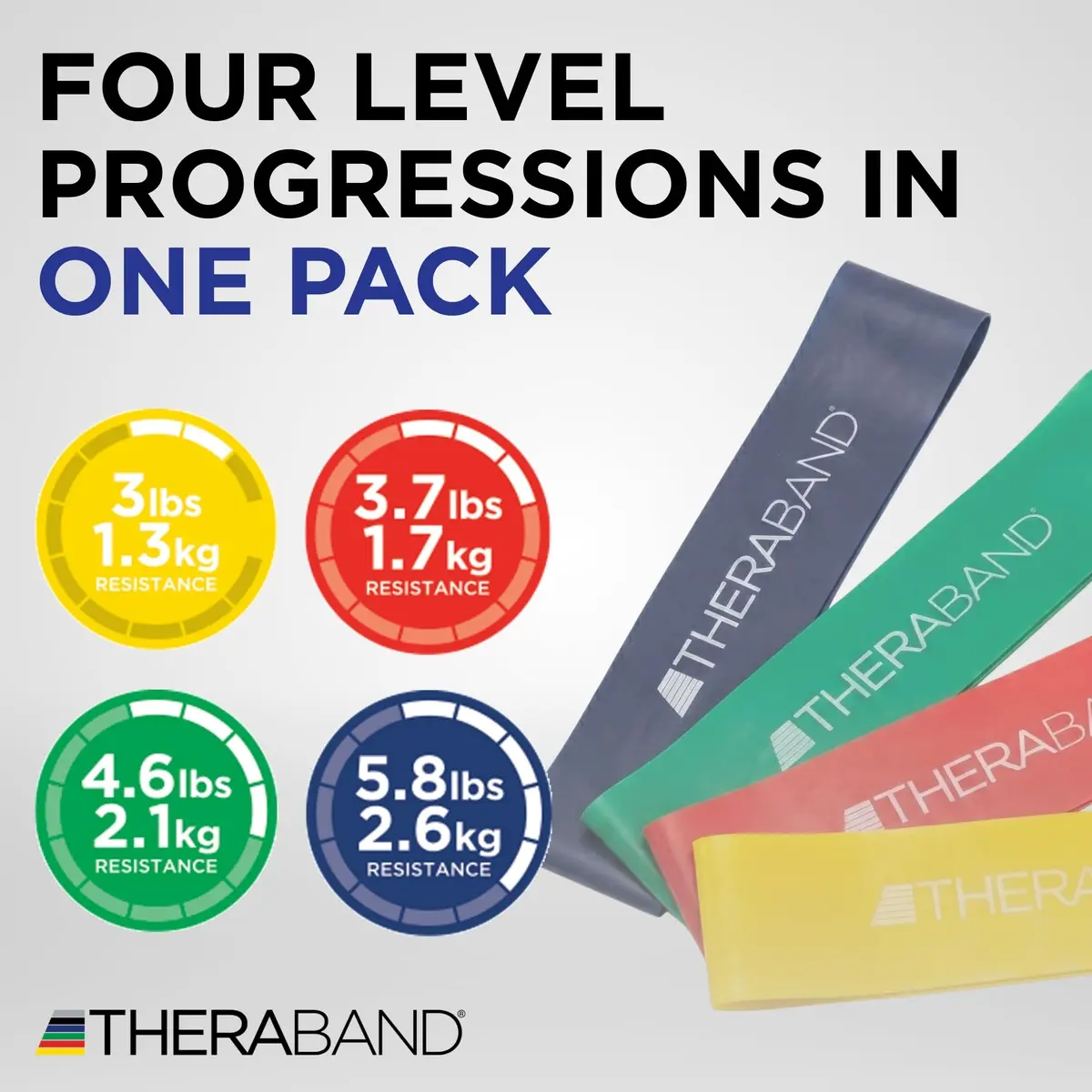 THERABAND Resistance Band Loop Set 12" (30.48cm) | 4-Pack for Strength Training & Stretching - view 3