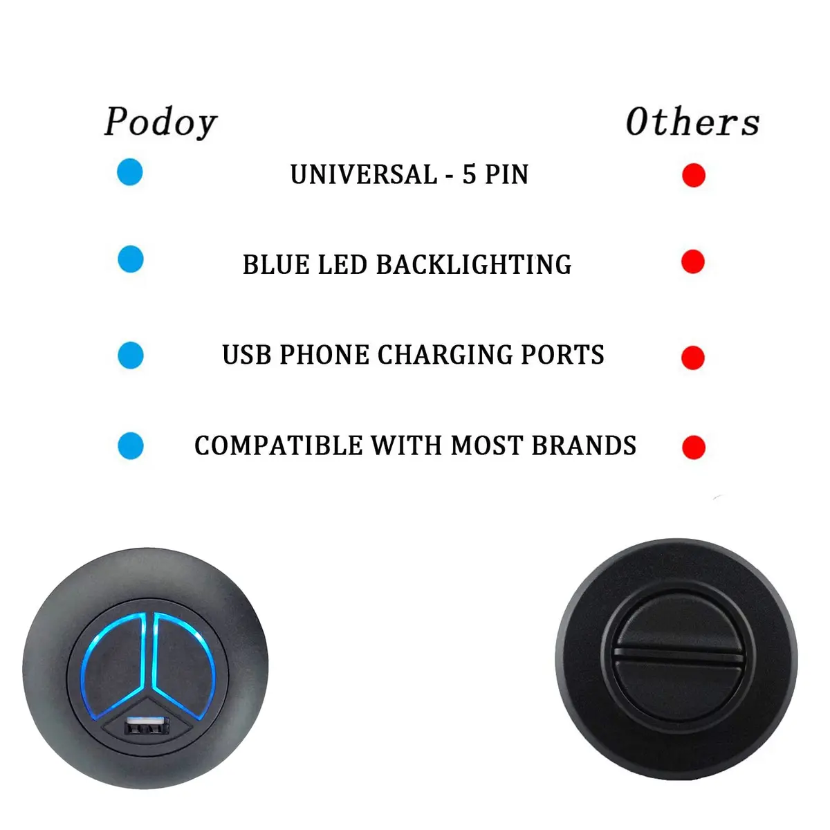 Podoy Power Recliner Switching 2 Button 5 Pin Hand Control with USB | Compatible with Popular Recliners - view 7