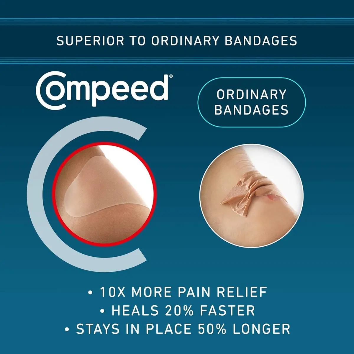 Compeed Blister Care Pads Mixed Sizes 10 Ct | Instant Pain Relief & Long-Lasting Protection - view 3