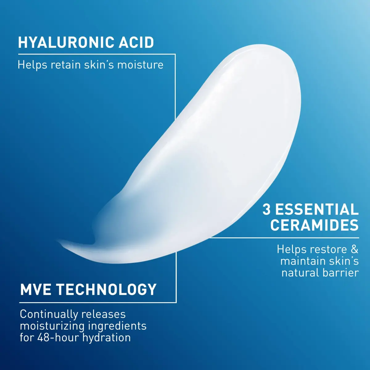 CeraVe Daily Moisturizing Lotion for Dry Skin 562ml (19 Fl Oz) | Fragrance-Free, Oil-Free, Non-Comedogenic - view 3