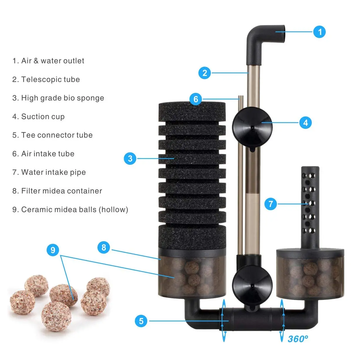 hygger Aquarium Double Sponge Filter 6" x 9-13" | Bio & Physical Filtration for Fish Tank (120-150 chars) - view 3