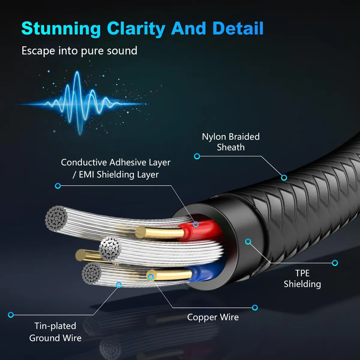 Jelly Tang 3.5 mm to 6.35 mm Audio Cable 3Ft | Gold-Plated Stereo Jack for Amplifiers & Devices - view 5