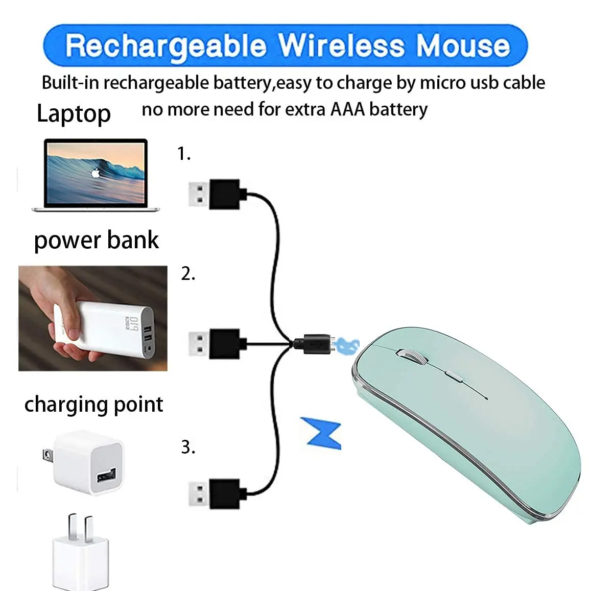 JETTA Wireless Mouse for MacBook & PC | 1600 DPI Optical Sensor, Rechargeable, 2.4GHz Wireless, Blue - view 6
