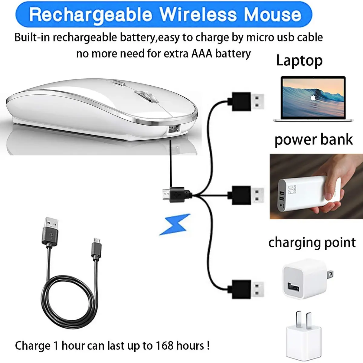 JETTA 2.4G USB C Receiver Wireless Mouse for Computer, Laptop, Chromebook, Mac | 1600 DPI - view 5