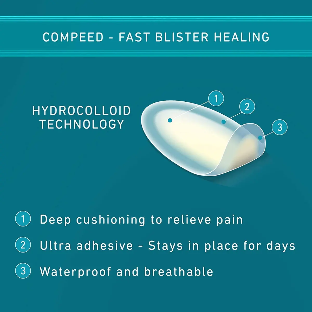 Compeed Advanced Blister Care Pads, Medium Heel, 5 Ct | Instant Pain Relief & Long-Lasting Blister Protection - view 6
