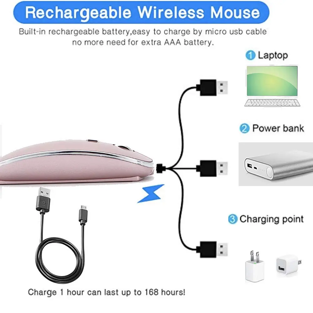 JETTA Wireless Mouse for MacBook Pro MacBook Air Laptop PC Chromebook 2.4 USB/USB C Mouse Rose Gold | Plug and Play - view 6